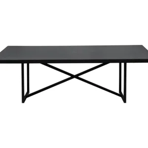 Mesa Nona
