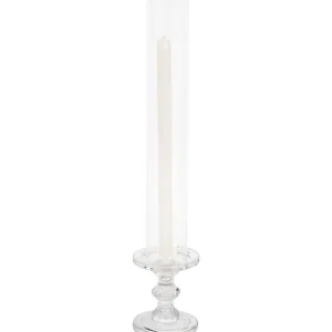 Pantallas De Candelabro