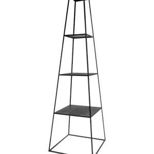 Estructura de Pirámide