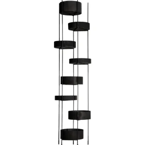 Estructura de platos